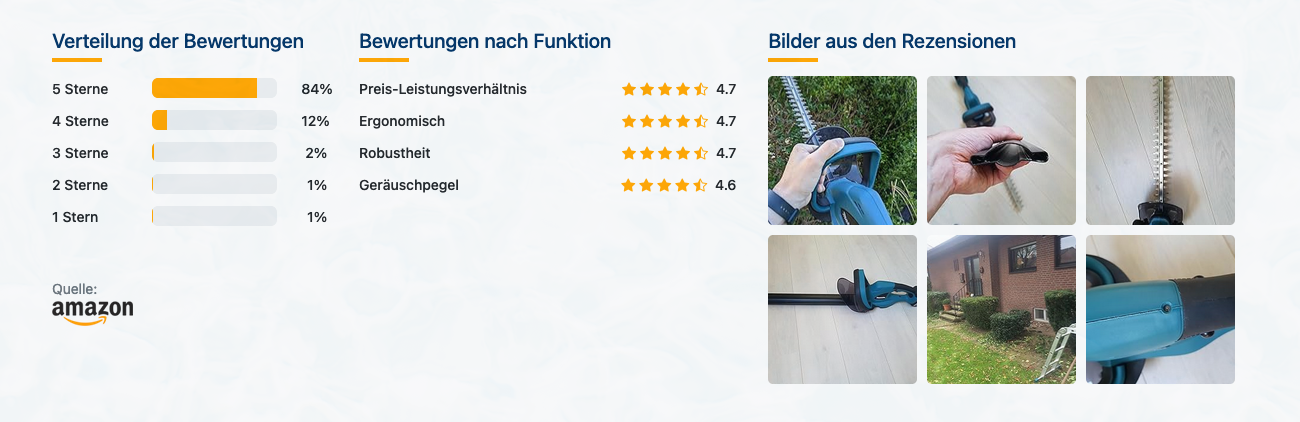 Makita DUH523RF Akku-Heckenschere - Bewertungen mit Bildern - Banner